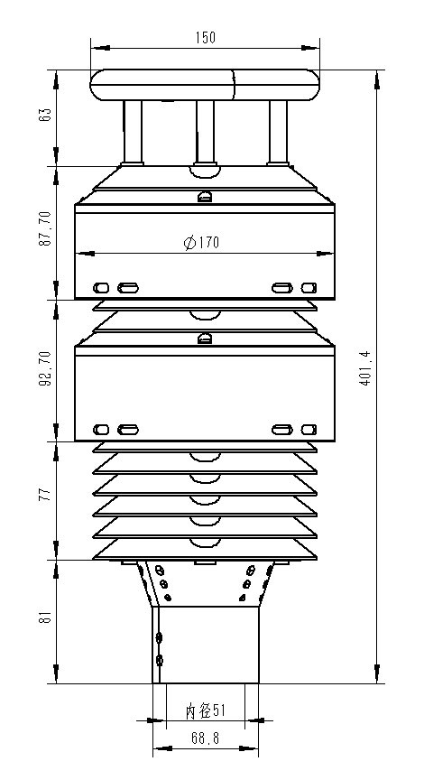 大气环境传感器 大气环境传感器