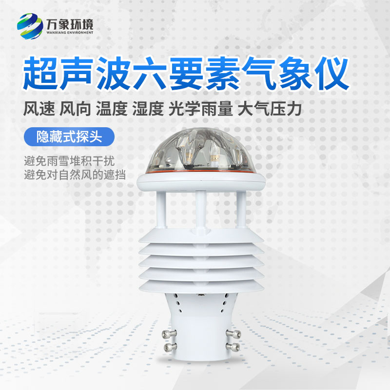 安装配电线路环境监测仪的作用