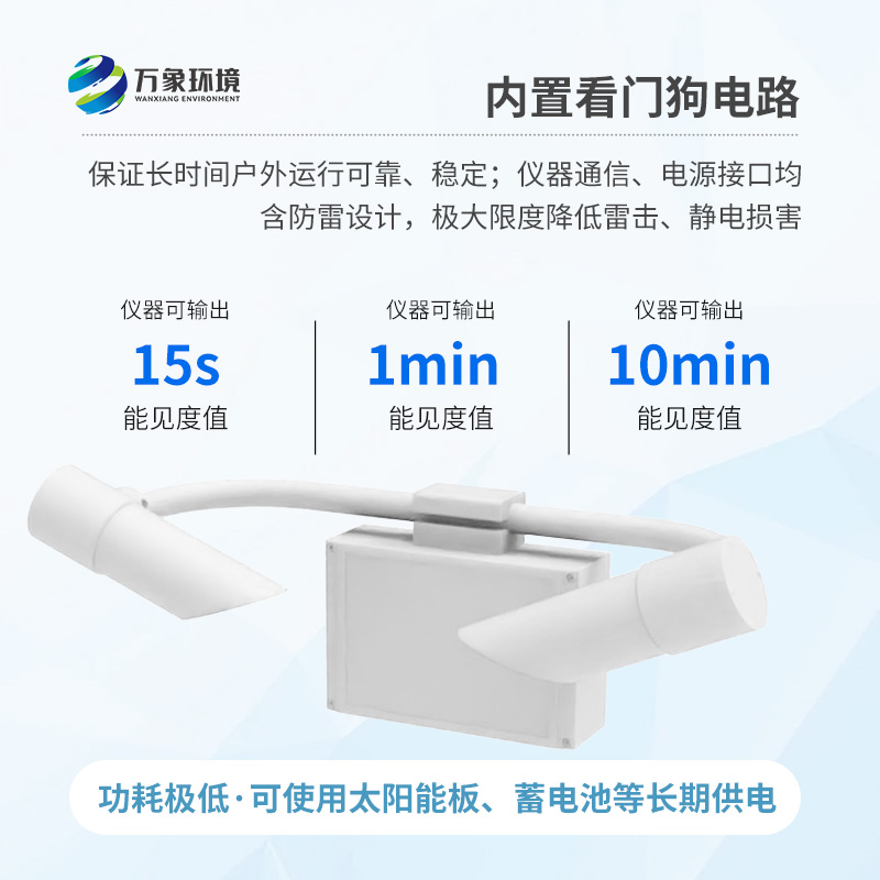 前向散射仪