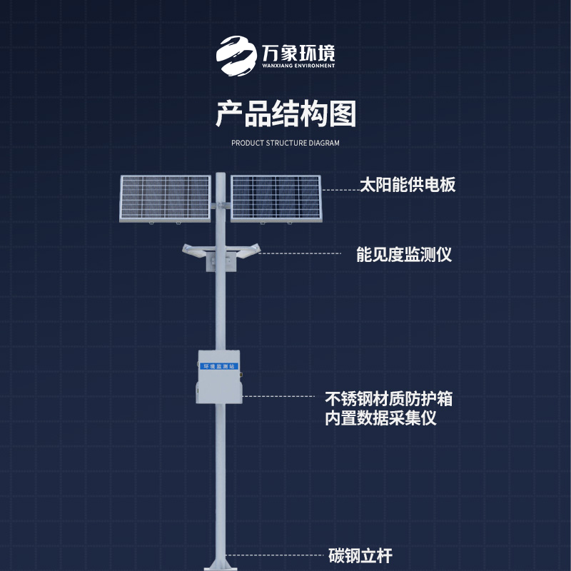 能见度监测仪，高速公路天气状况全掌握吗？
