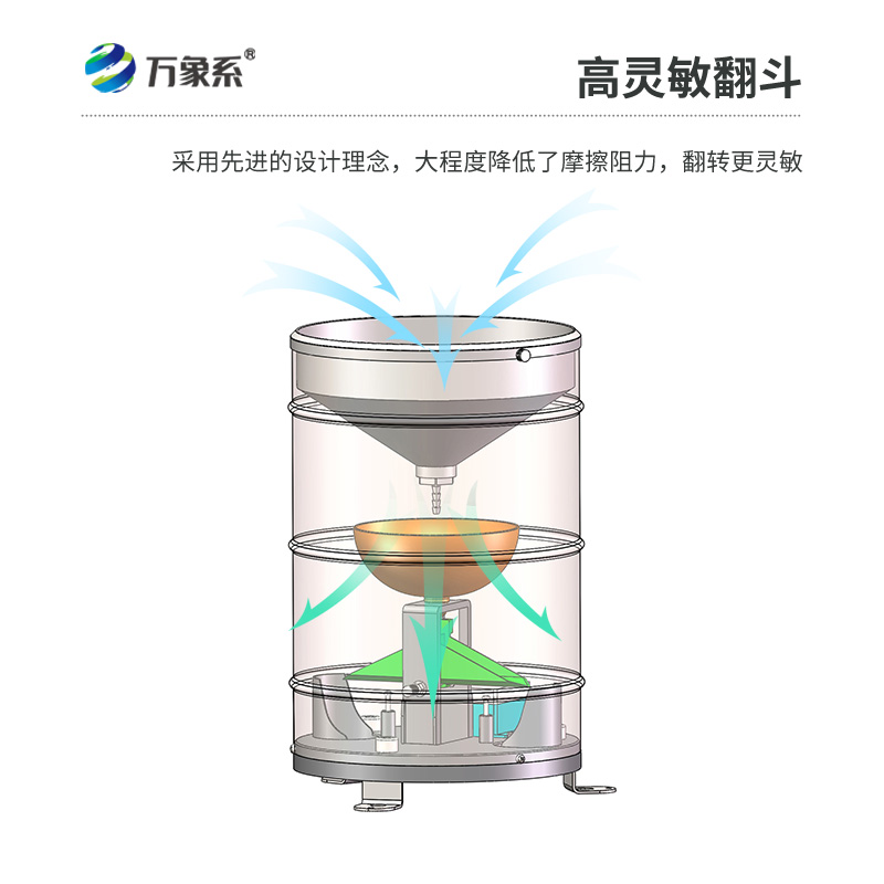 翻斗雨量计