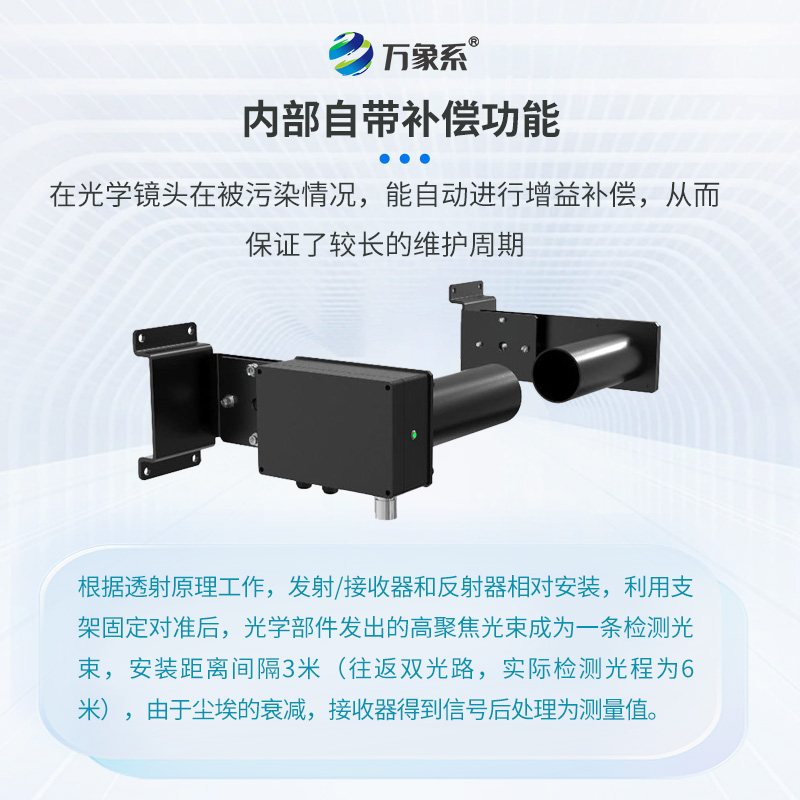 隧道能见度检测器